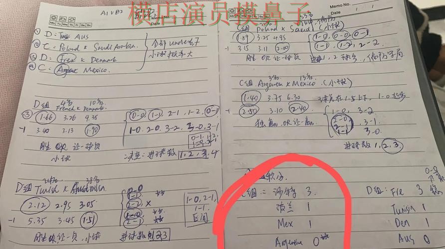 世界杯投注入口全面分析合集:覆盖高清直播+直播与入口方式 - 世界杯全球总决赛 世界杯投注入口全面分析合集:覆盖高清直播+直播与入口方式 - 世界杯全球总决赛