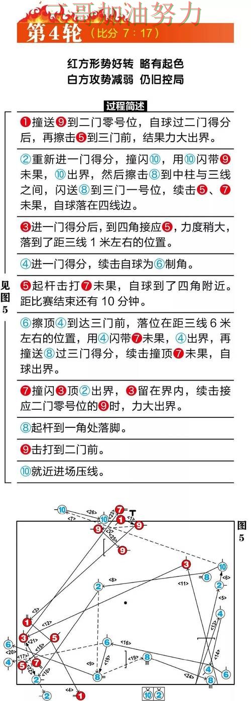 世界杯买球怎么玩指南：最新盘点全流程解析（世界杯直播）